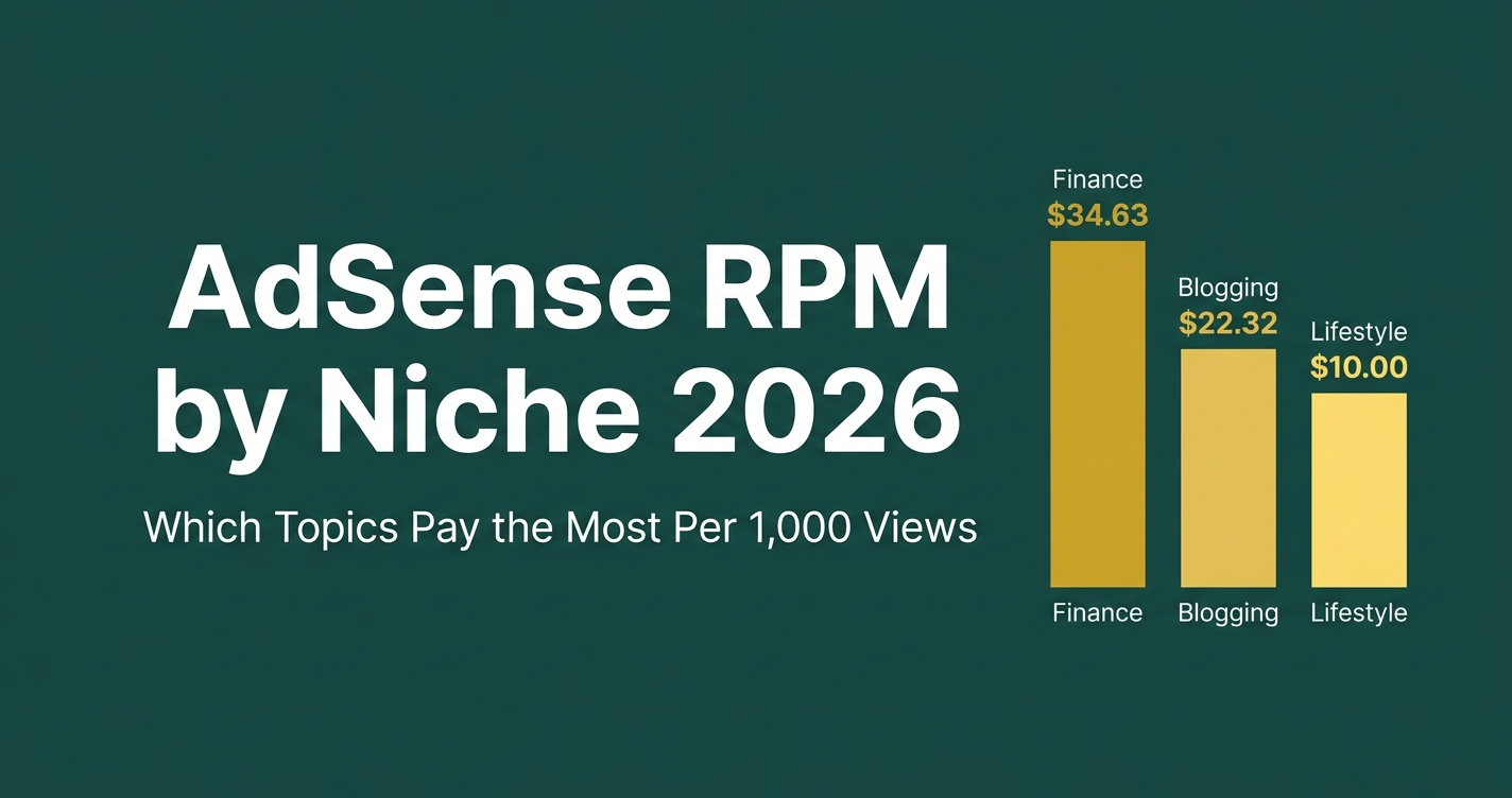 adsense rpm by niche 2026 chart