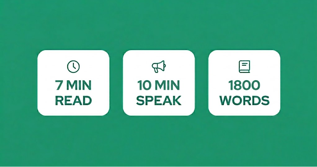 reading time calculator free tool showing reading time speech time and word count results for blog posts and speeches
